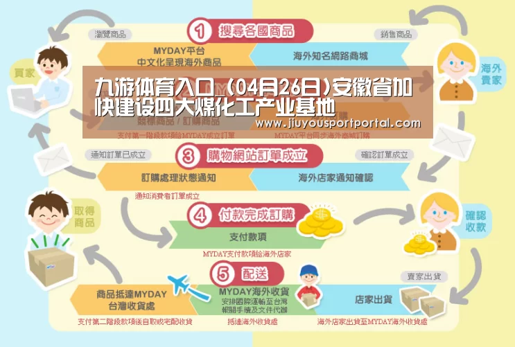 九游体育官网