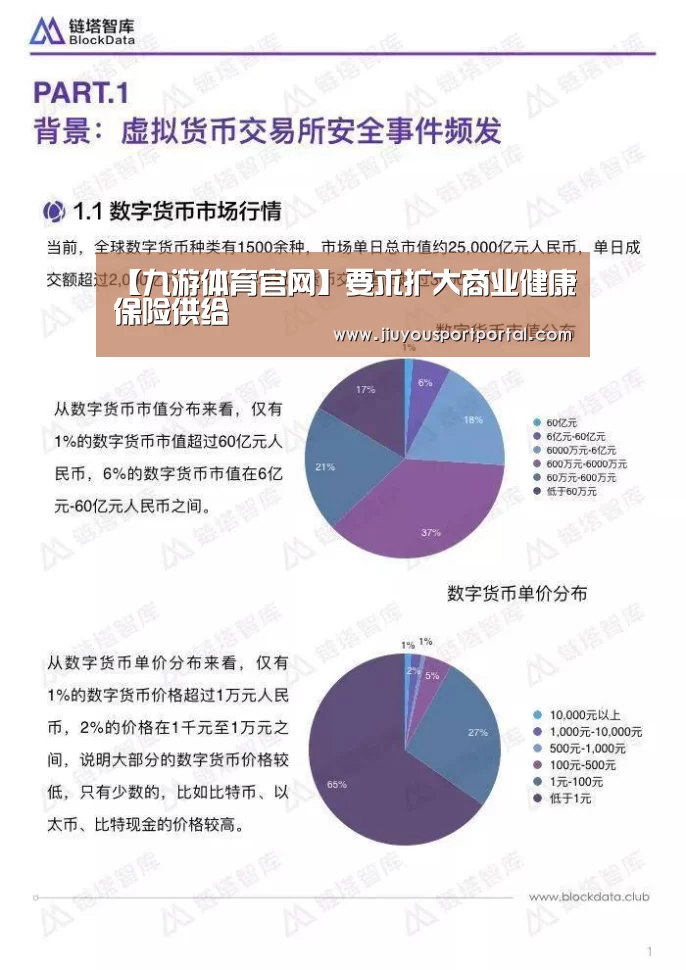 【九游体育官网】要求扩大商业健康保险供给(图1) 九游体育入口